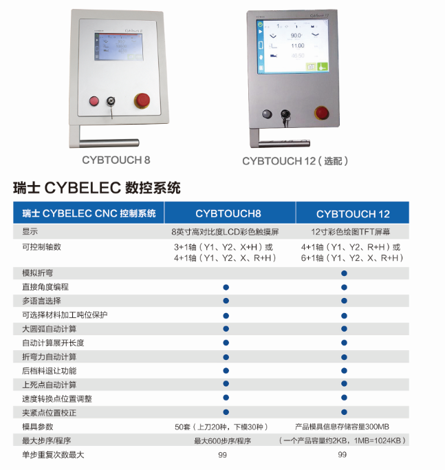國輝折彎機高性能系統(tǒng)